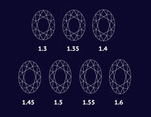 Oval Brilliant Cut Moissanite